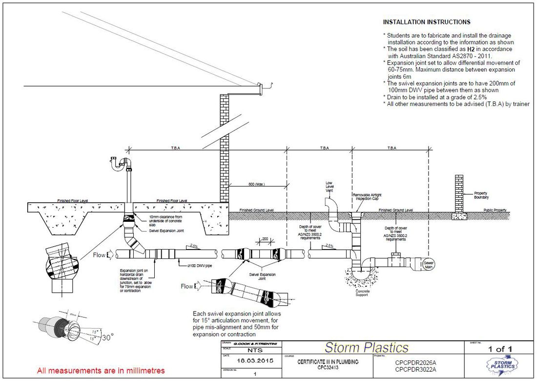 Tafe Sewer Project Boundary